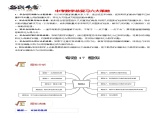 专题17 相似（题型归纳）-备战2023年中考数学一轮复习精品课件与题型归纳专练（全国通用）