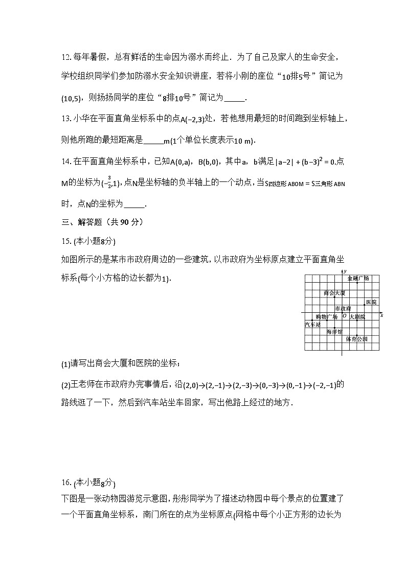 第七章+平面直角坐标系+单元测试卷2023-2024学年人教版七年级数学下册第3页