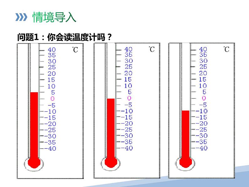 1.2.2+数轴课件-2023-2024学年人教版+数学七年级上册第2页