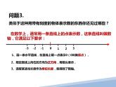 1.2.2+数轴课件-2023-2024学年人教版+数学七年级上册