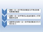 2024春七下数学第7章一元一次不等式和不等式组7.2一元一次不等式上课课件（沪科版）