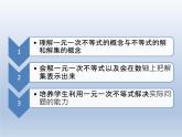 2024春七下数学第7章一元一次不等式和不等式组7.2一元一次不等式上课课件（沪科版）