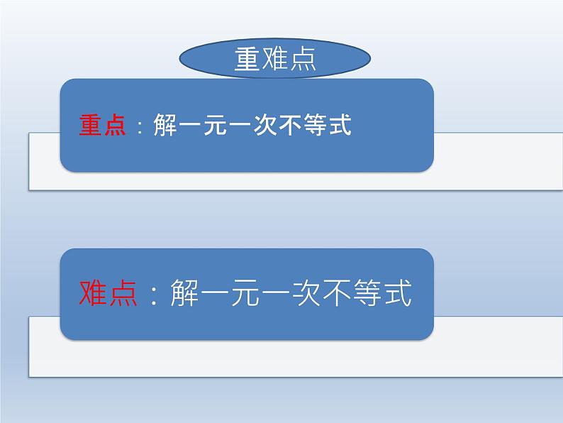 2024春七下数学第7章一元一次不等式和不等式组7.2一元一次不等式上课课件（沪科版）第3页