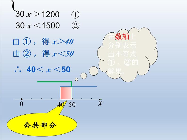 2024春七下数学第7章一元一次不等式和不等式组7.2一元一次不等式及其解法上课课件（沪科版）08