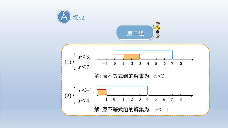 2024春七下数学第7章一元一次不等式和不等式组7.3一元一次不等式组上课课件（沪科版）第7页