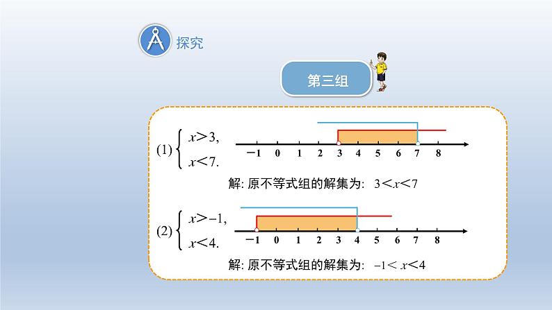 2024春七下数学第7章一元一次不等式和不等式组7.3一元一次不等式组上课课件（沪科版）第8页