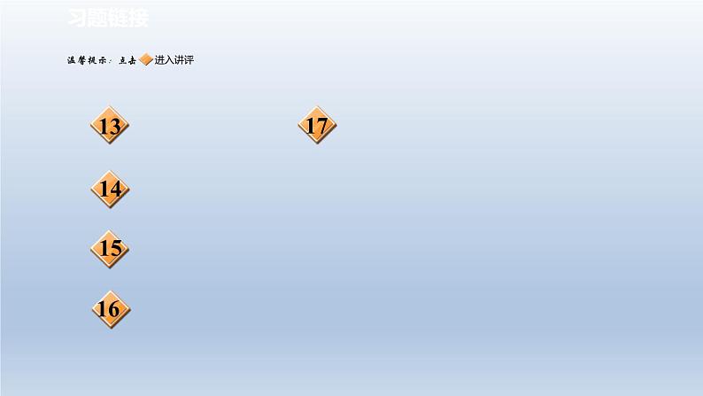 2024春七下数学第7章一元一次不等式与不等式组集训课堂测素质一元一次不等式组课件（沪科版）第3页