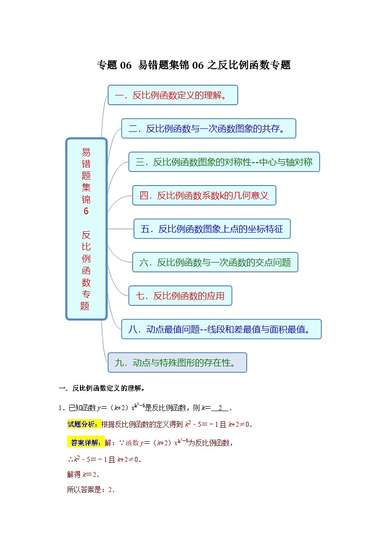 专题06 易错题集锦06之反比例函数专题-2023-2024学年八年级数学下学期期末复习培优拔高（苏科版）01