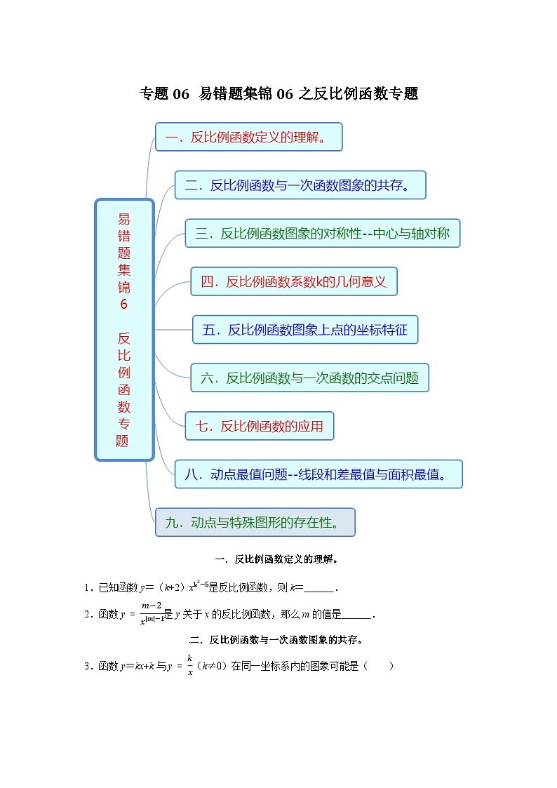专题06 易错题集锦06之反比例函数专题-2023-2024学年八年级数学下学期期末复习培优拔高（苏科版）01