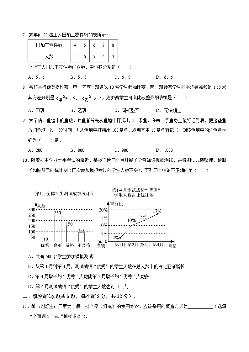 专题29 统计过关检测（考试版）第2页