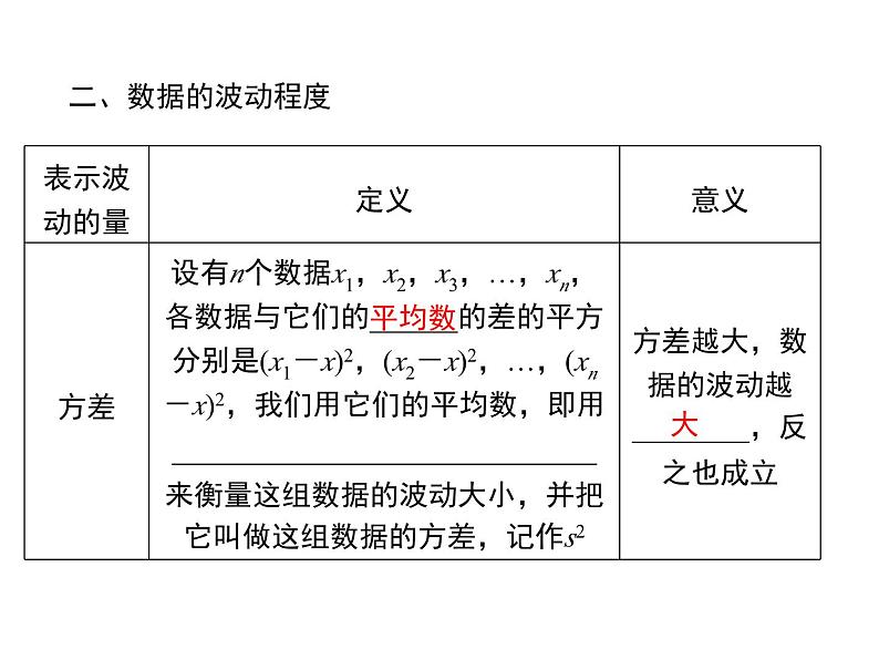 第二十章-数据的分析小结课件04