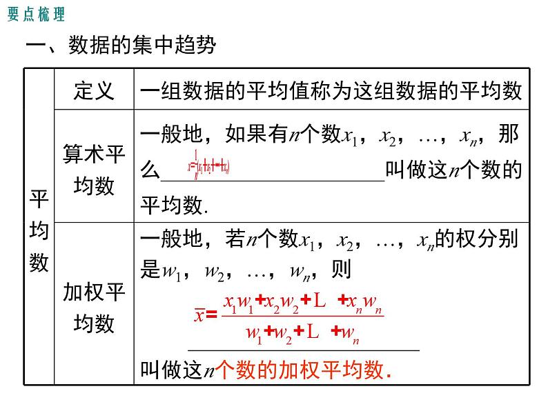 第二十章-数据的分析小结与复习课件02