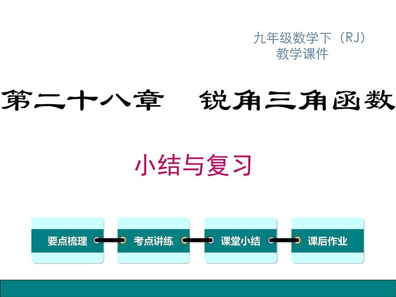 第二十八章锐角三角函数小结与复习课件第1页