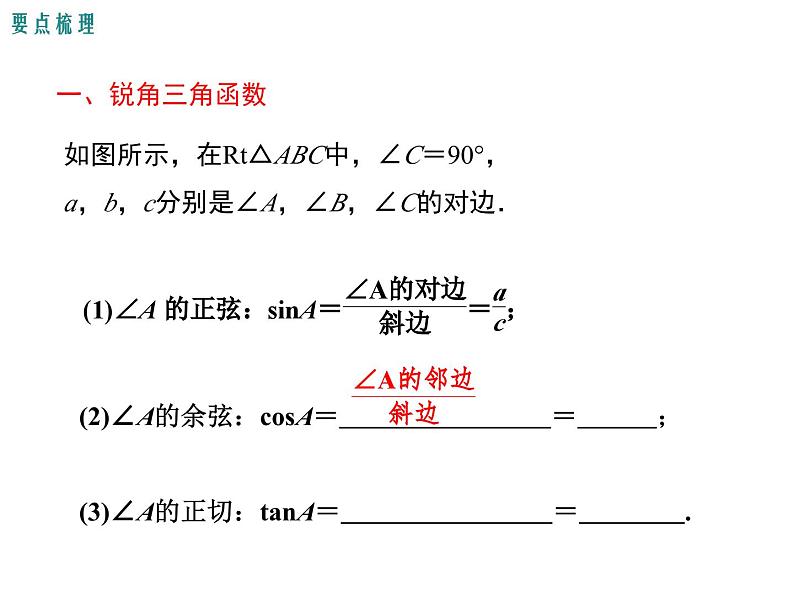 第二十八章锐角三角函数小结与复习课件第2页