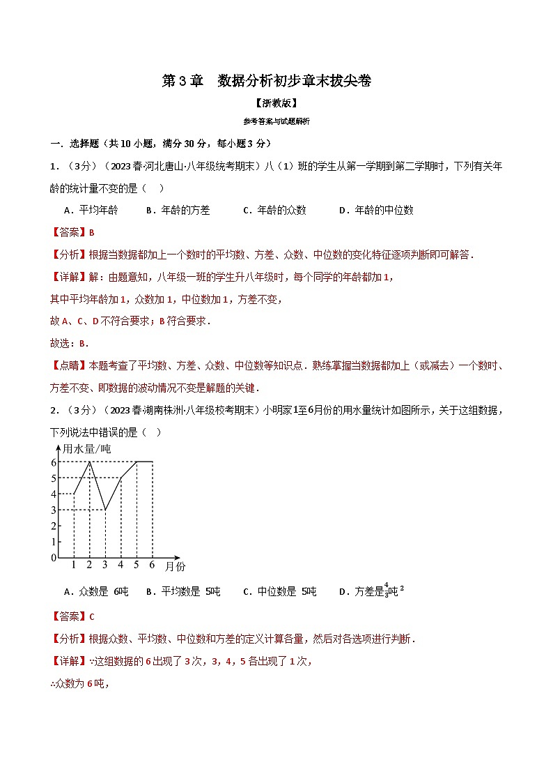 专题3.2 数据分析初步章末拔尖卷-2023-2024学年八年级数学下册各单元的重点题型+章末检测（浙教版）01