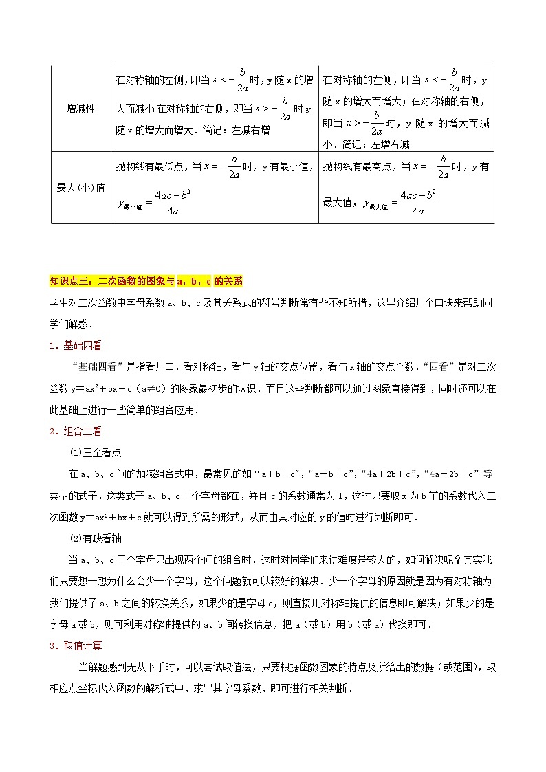 专题01 二次函数的图象与性质重难点题型专训（原卷版）第3页