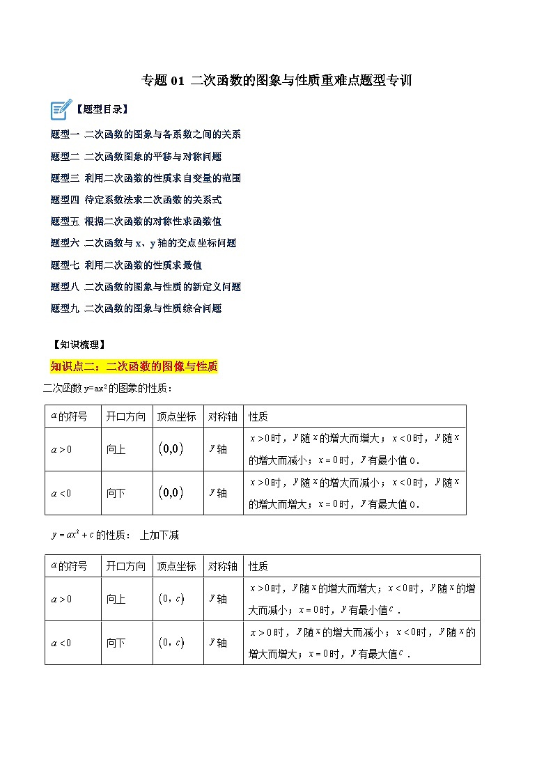 专题01 二次函数的图象与性质重难点题型专训（解析版）第1页