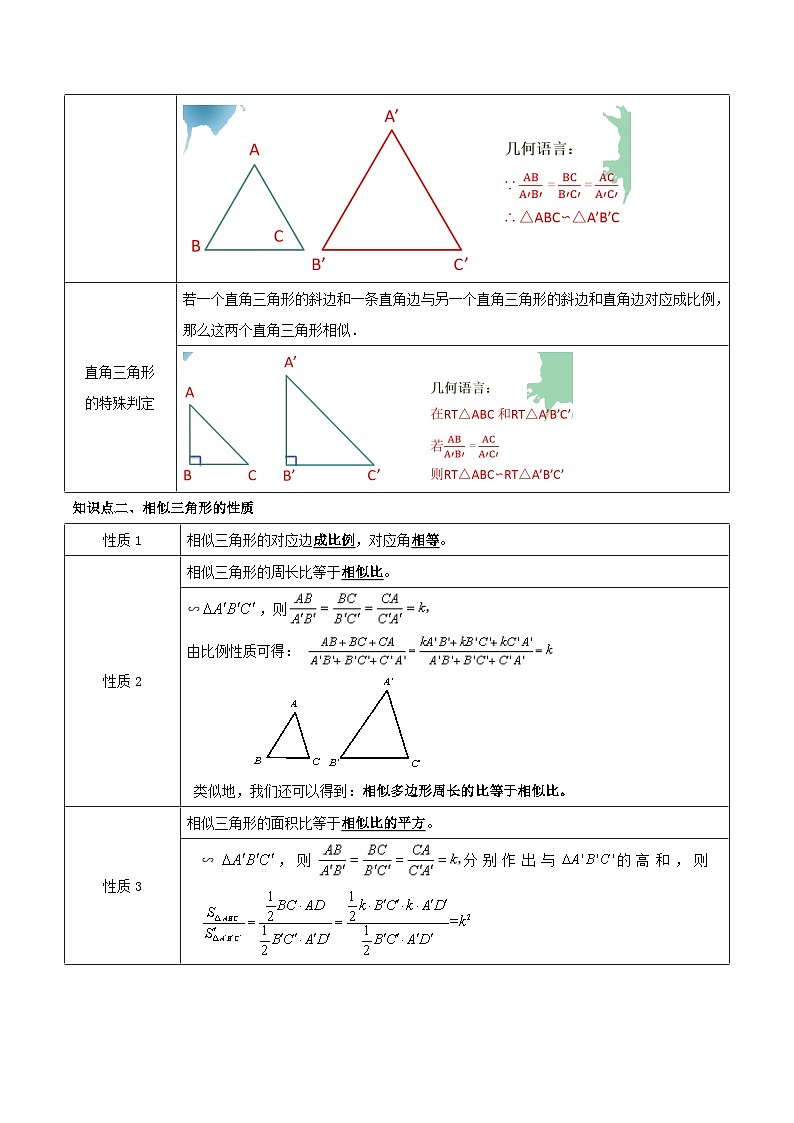 专题18 相似三角形的判定与性质（10大题型）-2023-2024学年九年级数学上册重难点高分突破（浙教版）02