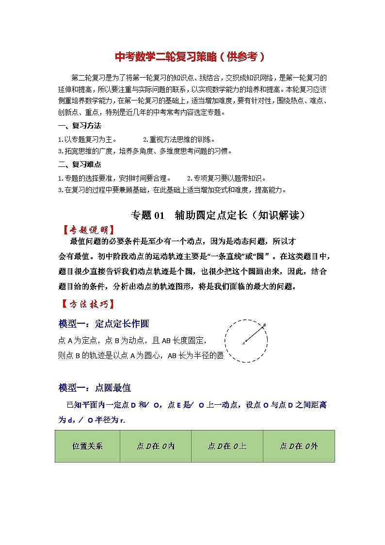 备战中考数学《重难点解读•专项训练》专题01 辅助圆定点定长（知识解读）01