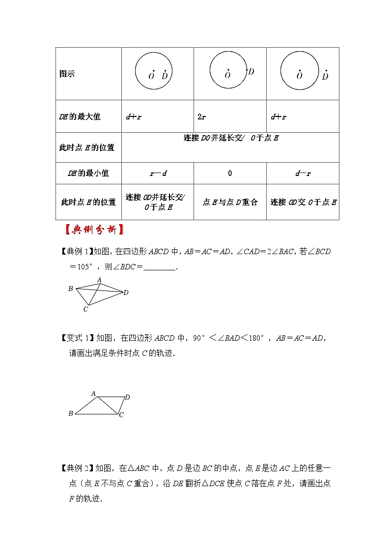 备战中考数学《重难点解读•专项训练》专题01 辅助圆定点定长（知识解读）02
