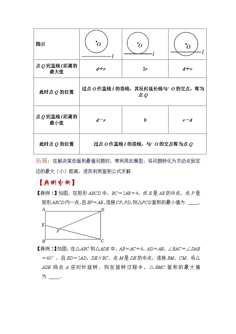 备战中考数学《重难点解读•专项训练》专题02 线圆最值（知识解读）02