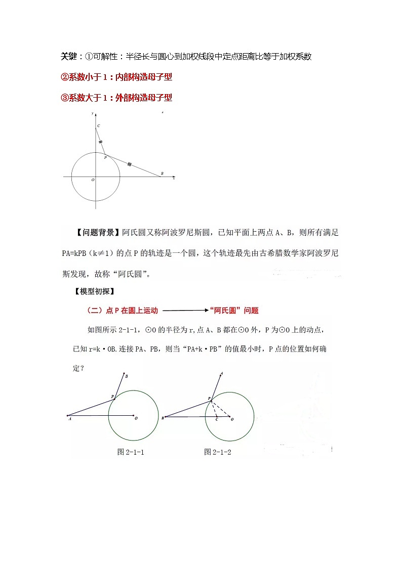 备战中考数学《重难点解读•专项训练》专题03 阿氏圆（知识解读）02