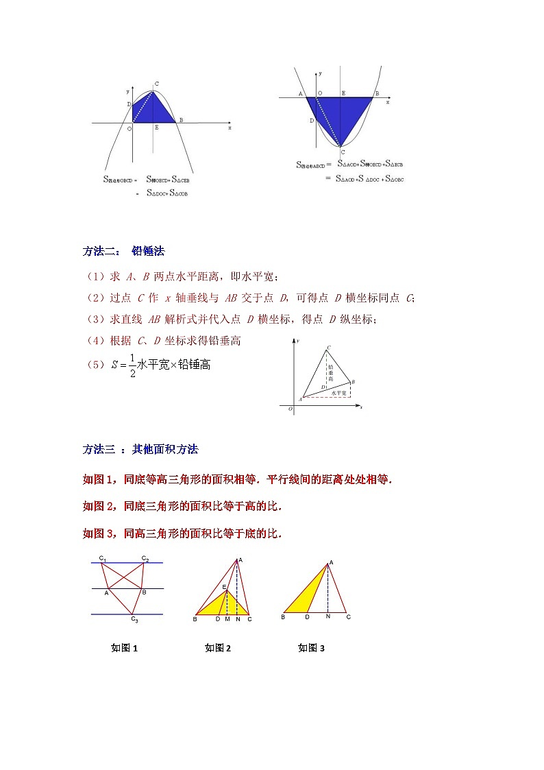 备战中考数学《重难点解读•专项训练》专题03 二次函数与面积有关的问题（知识解读）02