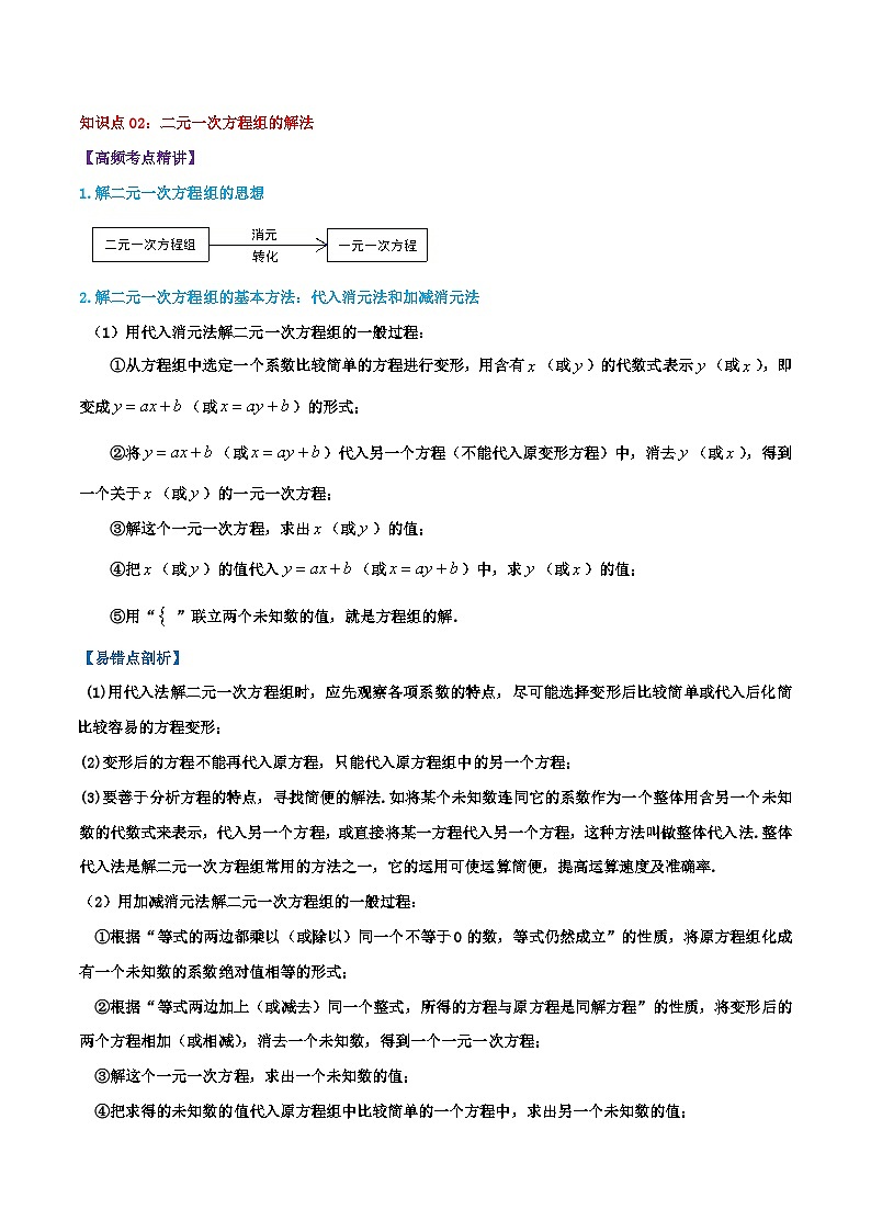 第10章《二元一次方程组》-2023-2024学年数学七年级下册章节复习讲讲义（苏科版）03