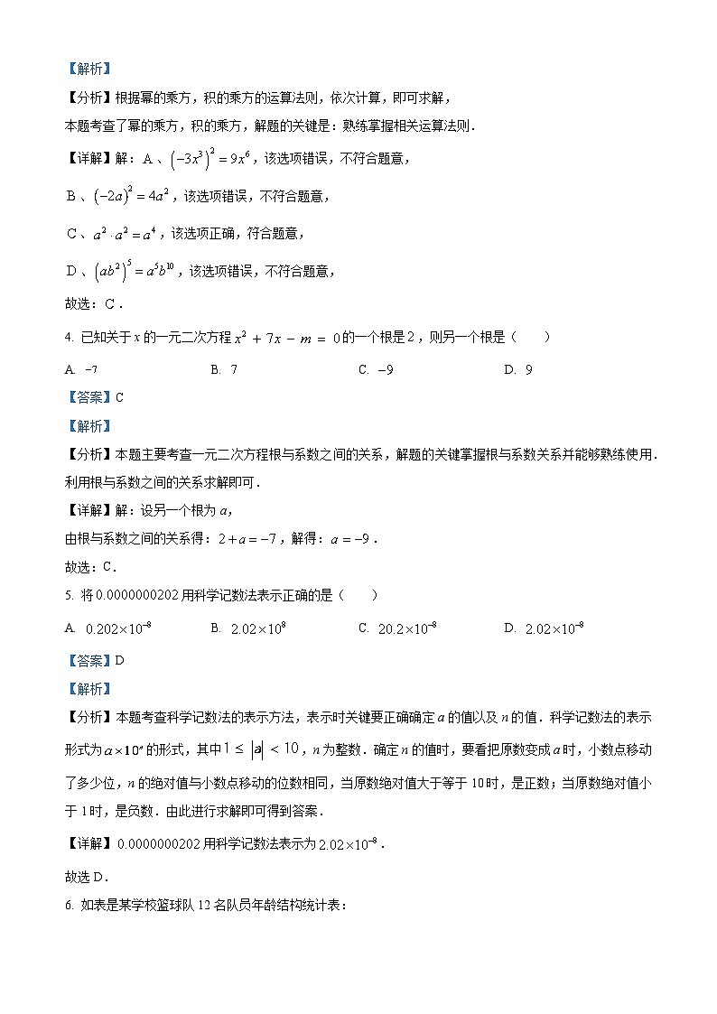 精品解析：2024辽宁省大连市中考一模考前数学调研题（解析版）第2页