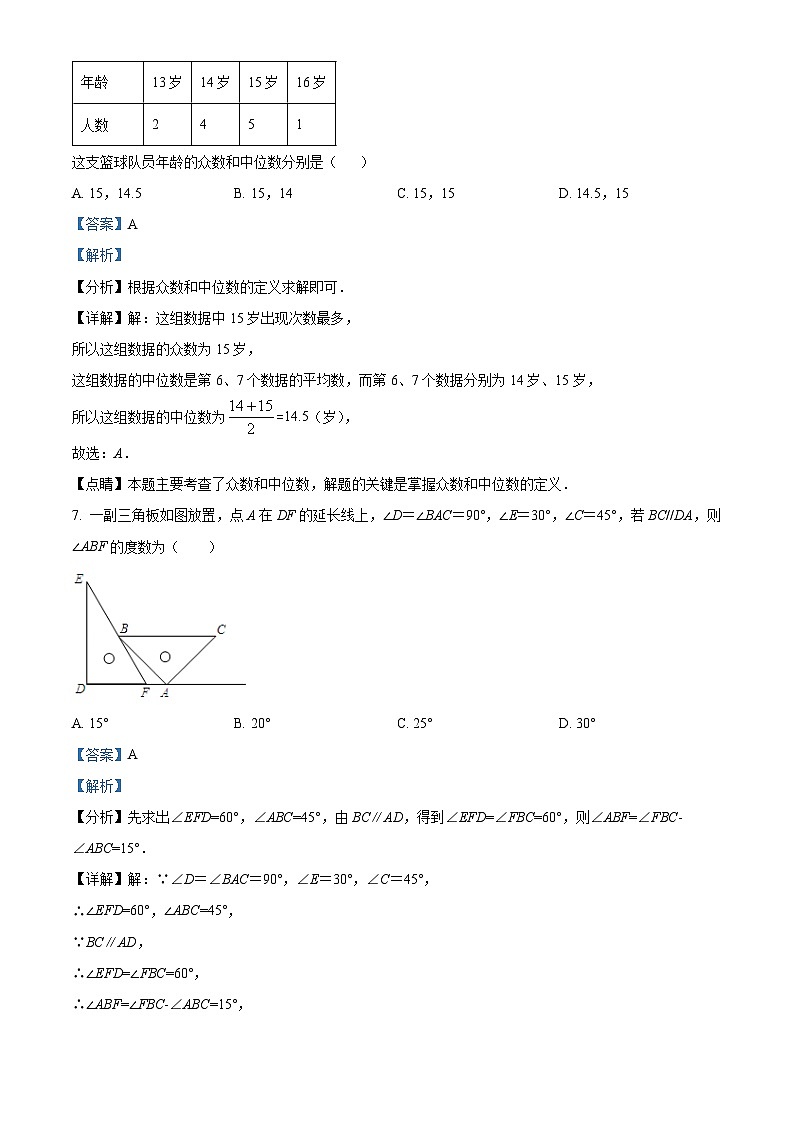 精品解析：2024辽宁省大连市中考一模考前数学调研题（解析版）第3页