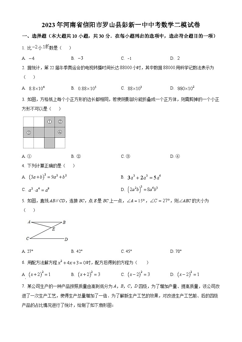 2023年河南省信阳市罗山县彭新镇一中中考数学二模模拟试题（原卷版+解析版）01