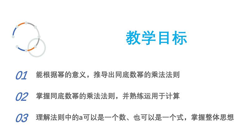 8.1 同底数幂的乘法-苏科版数学七年级下册同步课件 (2)第2页