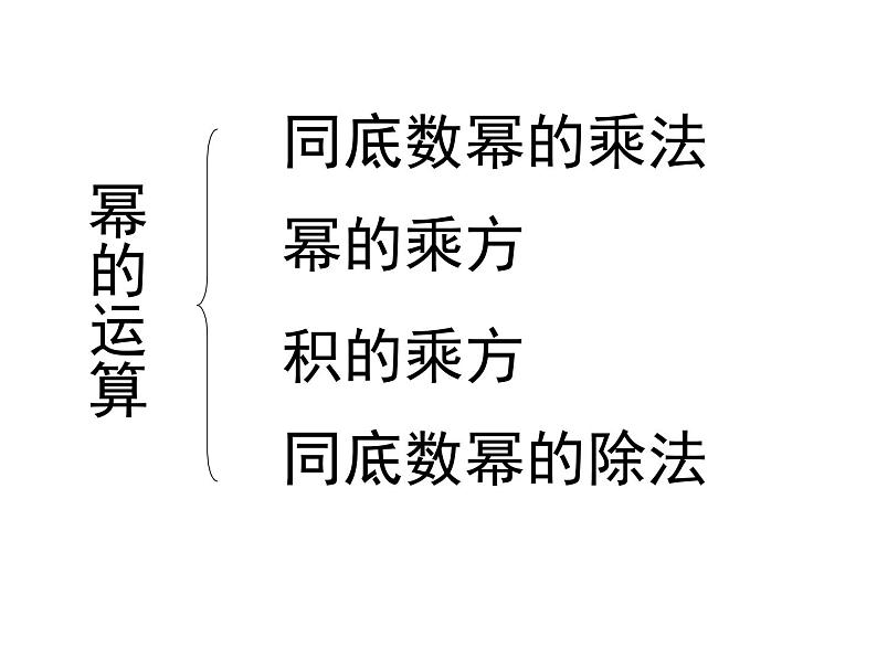 第8章 幂的运算小结与思考-苏科版数学七年级下册同步课件第3页