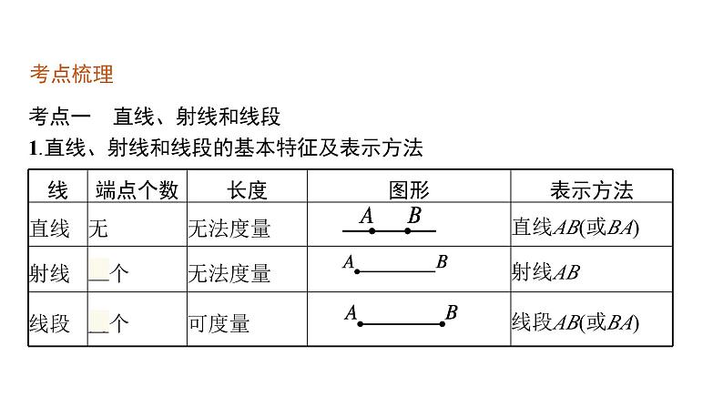 初中数学总复习第四章几何初步知识与三角形第13课时几何初步知识及相交线平行线课件04