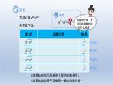 2024春七下数学第8章整式乘法和因式分解8.1幂的运算3同底数幂的除法第1课时上课课件（沪科版）