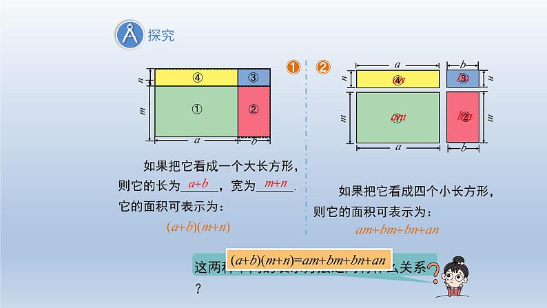 2024春七下数学第8章整式乘法和因式分解8.2整式乘法2多项式乘多项式上课课件（沪科版）05