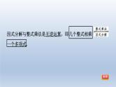 2024春七下数学第8章整式乘法与因式分解8.4因式分解课件（沪科版）