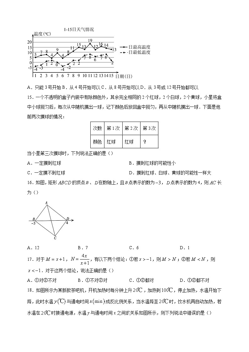 镇江市句容市2022-2023学年八年级下学期数学期末试卷（含答案解析）03