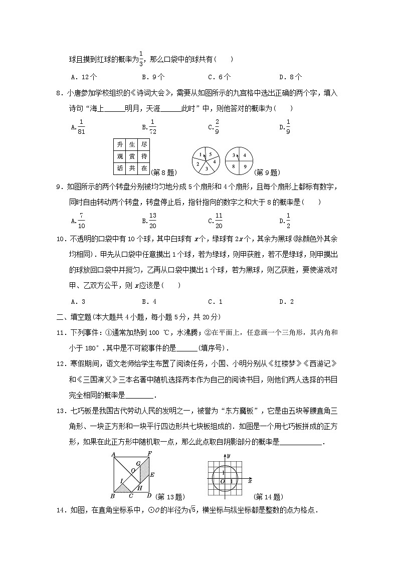2024春九年级数学下册第26章概率初步学情评估试卷（安徽专版沪科版）02