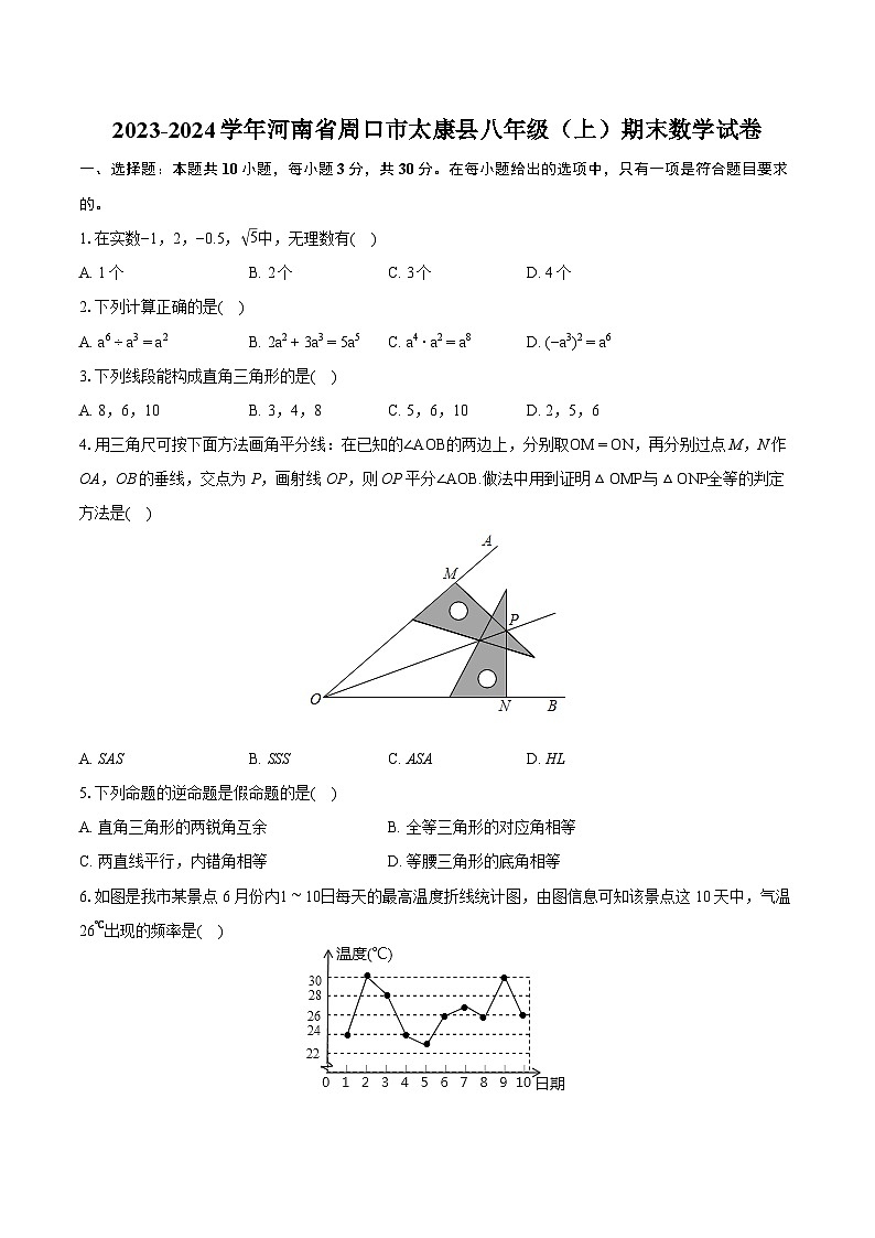 2023-2024学年河南省周口市太康县八年级（上）期末数学试卷(含详细答案解析)01
