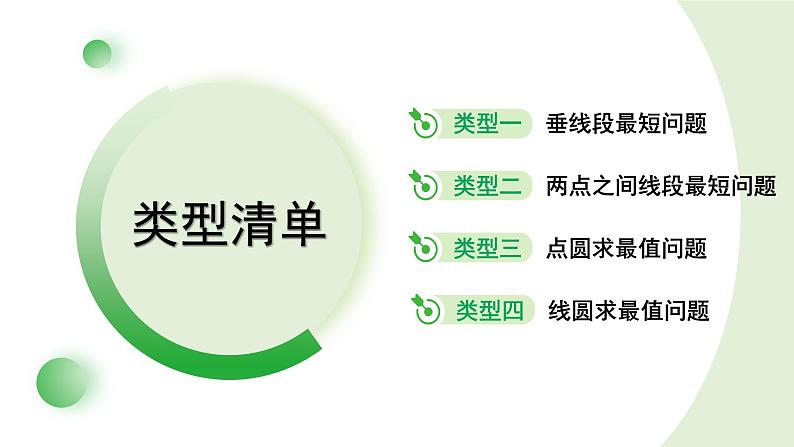 专题四 几何最值问题课件---2024年中考数学一轮复习第2页