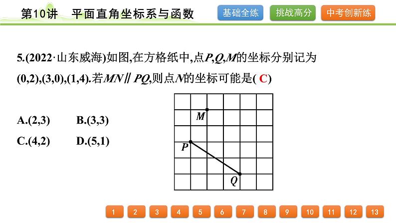 第10讲平面直角坐标系与函数课件---2024年中考数学一轮复习第6页