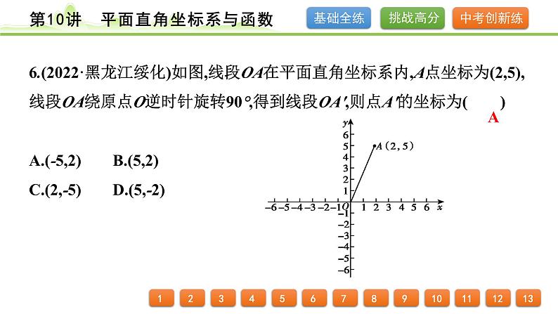 第10讲平面直角坐标系与函数课件---2024年中考数学一轮复习第7页