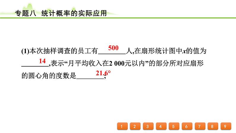 专题七 函数建模课件---2024年中考数学一轮复习05