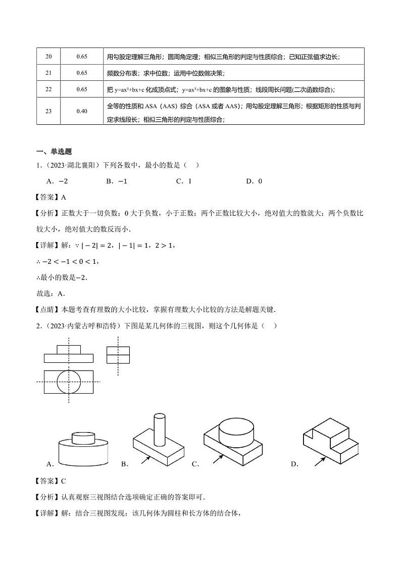 2024年中考数学真题重组卷1（安徽专用）02