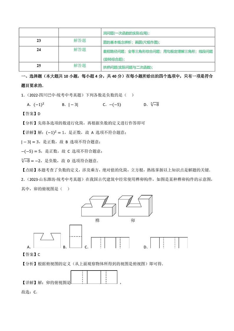 2024年中考数学真题重组卷1（福建专用）02
