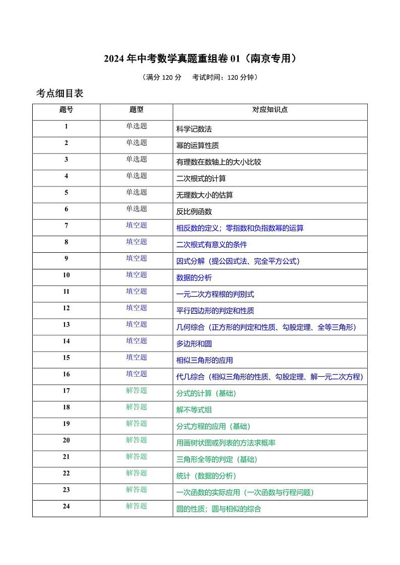 2024年中考数学真题重组卷1（南京专用）01