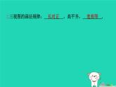 安徽专版2024春九年级数学下册第25章投影与视图25.2三视图第1课时三视图作业课件新版沪科版