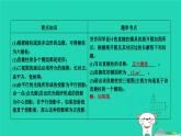 安徽专版2024春九年级数学下册第25章投影与视图期末提分练案作业课件新版沪科版