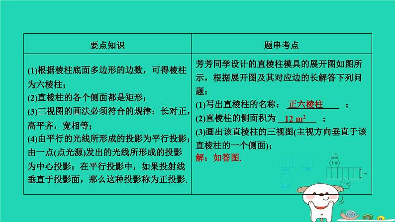 安徽专版2024春九年级数学下册第25章投影与视图期末提分练案作业课件新版沪科版第2页